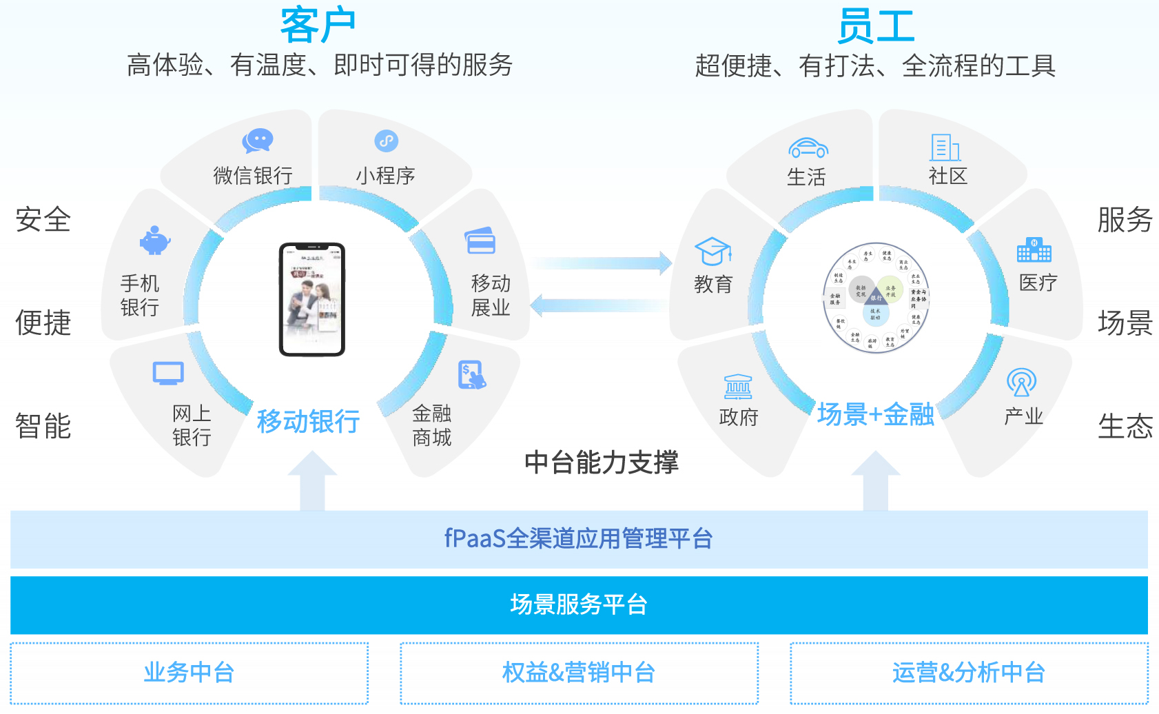 中国·88858cc永利(股份)有限公司-官方网站