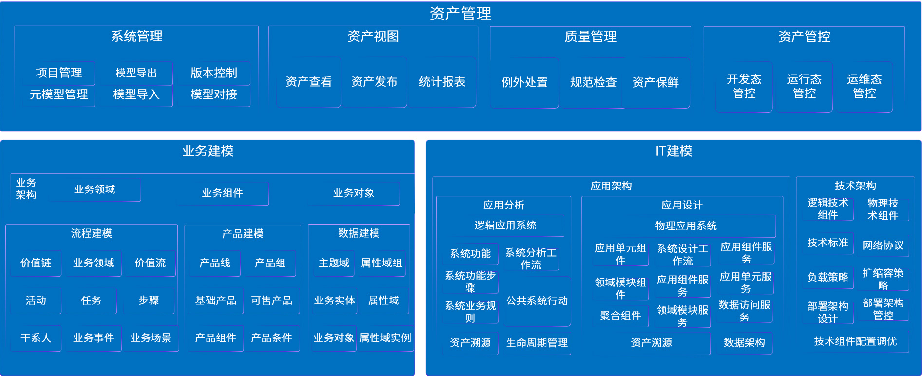 中国·88858cc永利(股份)有限公司-官方网站